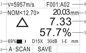 Unique Multiple Wave Check Method TG5500DL Series Ultrasonic Thickness Gauge