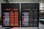 Professional 7 Segment Foreign Currency Exchange Rate Display Board with