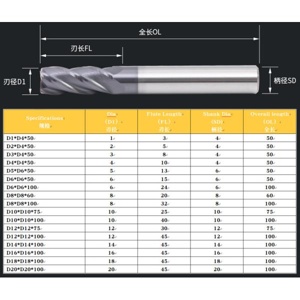90 Degree Chamfer End Mill Cutter HRC45 Cnc Chamfer Tool For Carbon Steel