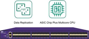China 10GE Data Capture And Packet Ethernet Sniffer With Bypass Switching Network TAP on sale