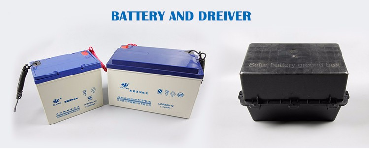 10-200w LED Street Lighting 5050 Chips High Brightness Poly / Mono Panel Type