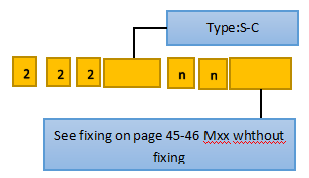 HW-CMM Connector, HW-222S10M16, 2mm pitch.