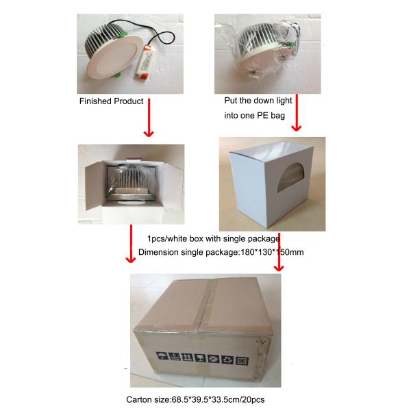 1800 Lumen 4inch 18W SAMSUNG Chip LED Ceiling Lighting With TUV - CE Certificate