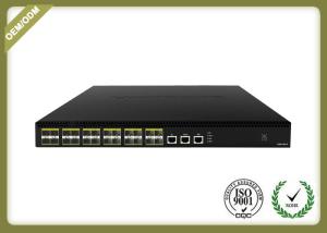 High Quality 10 Gigabit Ethernet Optical Fiber Ethernet Switch
