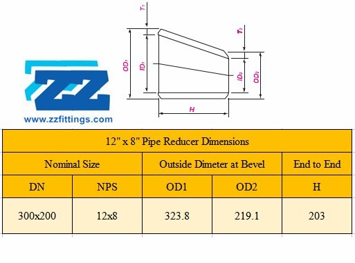 High Thickness Steel Pipe Reducer Fittings , SS304 Flanged Eccentric Reducer