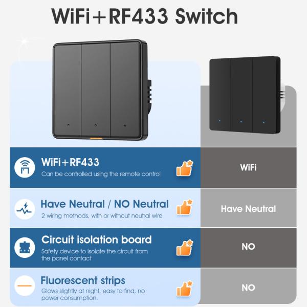 Tuya WIFI RF433 Smart Wall Light Button Push Switch 110-250v No Neutral Wire Single Fire Timing Voice App Tmall Genie, Alexa, Google Home