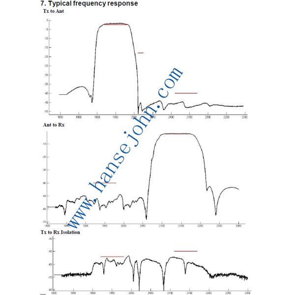 Saw Duplexer 60MHz Surface Acoustic Wave Resonator