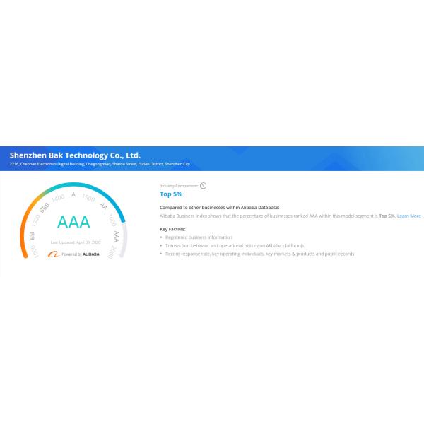 Prismatic Lipo4 Battery Cell 3.2V 100Ah 48173125 Rechargeable Lifepo4 Prismatic Battery Cell for Golf Cart
