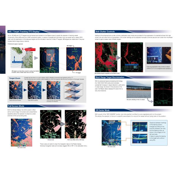 X-Band Marine Radar Ais
