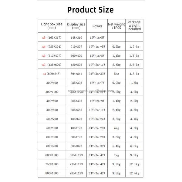 Indoor Aluminum Frame Desktop LED Light Box Sign for Rechargeable A4 A5 Menu Display