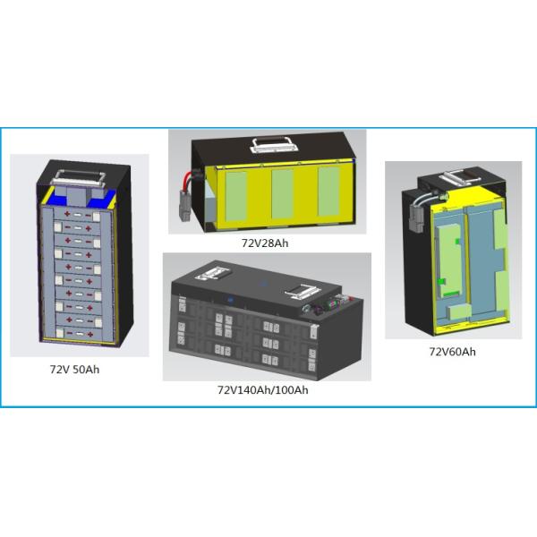Electric Bikes Scooters 140Ah 72V Lithium Ion Battery 545*286*232mm