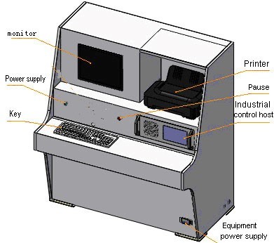 Performance Analysis Energy Efficiency Lab For Clothes Washing Machines