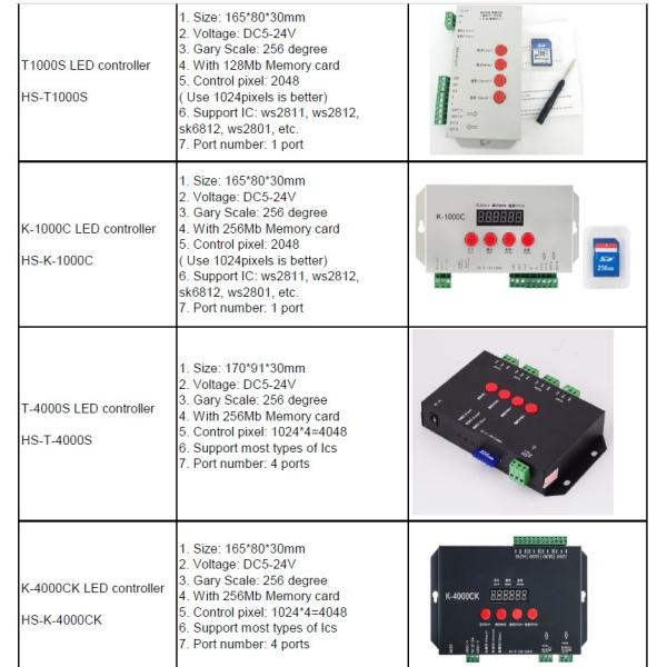 K8000CK Digital DMX LED Controller With SD Card LedEdie Software Programming