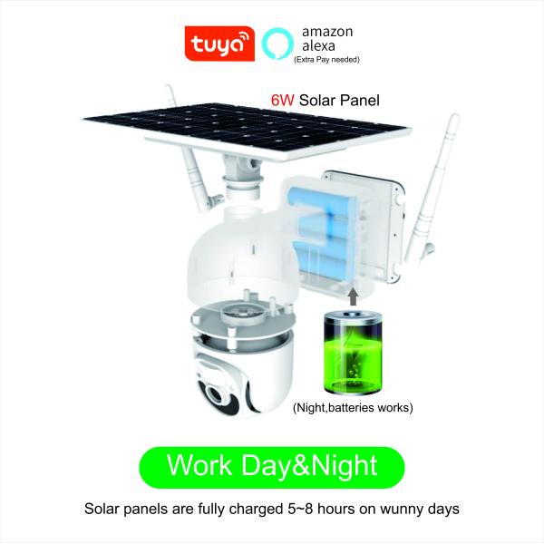 1/3" CMOS Wifi 4G 30m IR 2.0Megapixel IP PT Camera