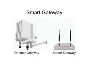 Wholesale Smart LoRa Gateway For LoRaWAN Energy Meter And Automatic Meter Reading Solution from china suppliers