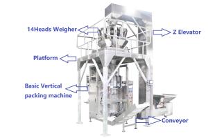 Wholesale Multihead Weigher Automatic Vertical Packaging Machine PLC Control For Snack Foods / Chips / Nuts Bean from china suppliers