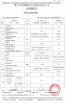 Zhaoqing AIBO New Material  Technology CO.,Ltd Certifications