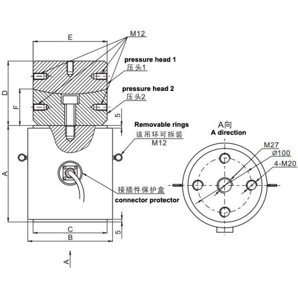 precision 200 ton 300 ton 500 ton 1000 ton load cell weight sensor SC4810 0.03%F.S accuracy class