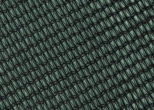 Wholesale HDPE Agriculture Sun Shade Netting 70% 90% For Green House from china suppliers