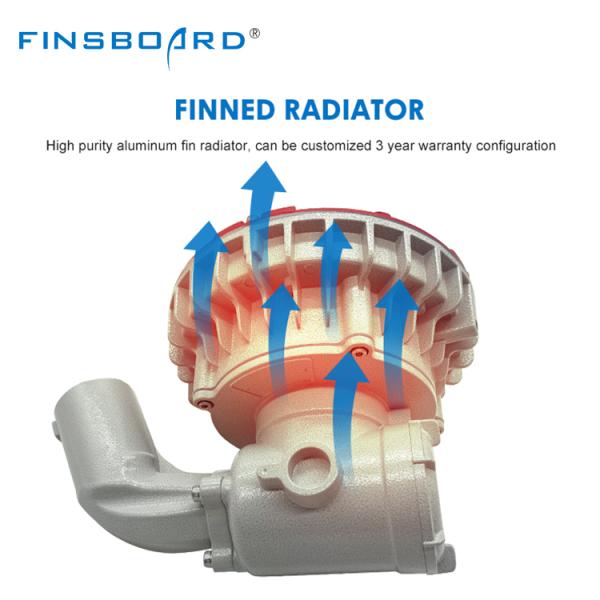 100-110lm LED Explosion Proof Lighting 8mm Atex Lights Tempered Glass