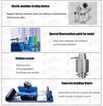 ASTM Concrete Compression Testing Machine 2000KN