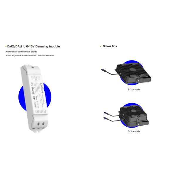 250W/500W/750W/1000W/1250W IP66 IK08 Stadium Light 150LM/W 3000K/4000K/5000K/5700K CRI80 High Mast Lamp For Soccer Field