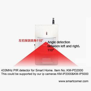 China 433MHz home PIR motion detector for ip network camera systems on sale