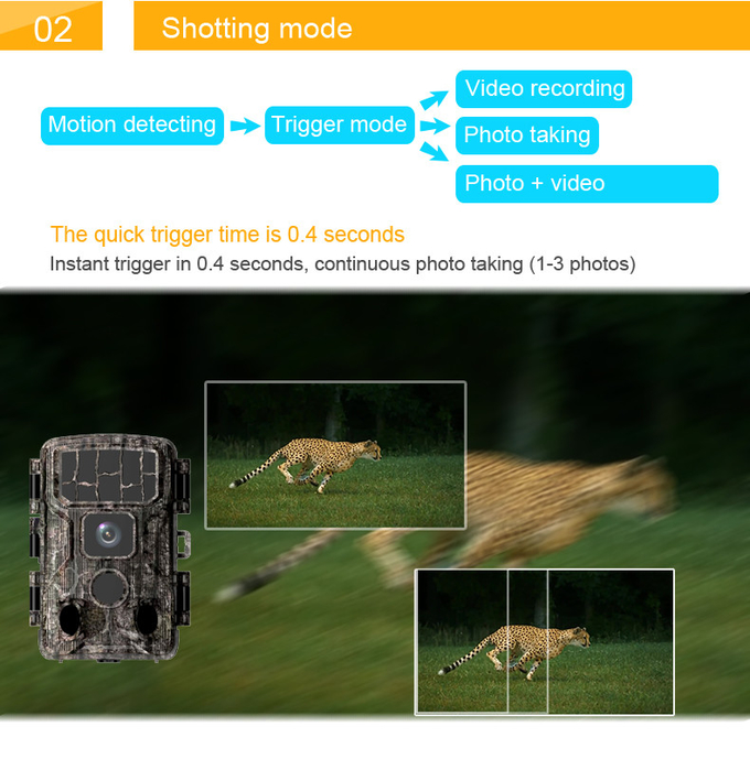 Fast Trigger Time Trail Camera Support Solar Panel and WiFi High Resolution Hunting Camera