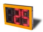 Control Method By Phone App Digital Speed Limit Signs Power Source 12VDC