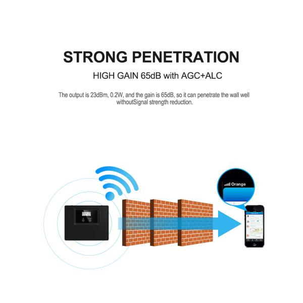 ATNJ New Upgrade Cell Signal Amplifier , 2g 3g 4g LTE Mobile Phone Signal Detector