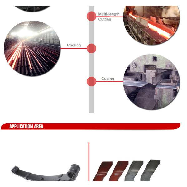 Stainless Steel Bar ASTM A182 F6 30CrMnB5 Flat Bar AISI Standard