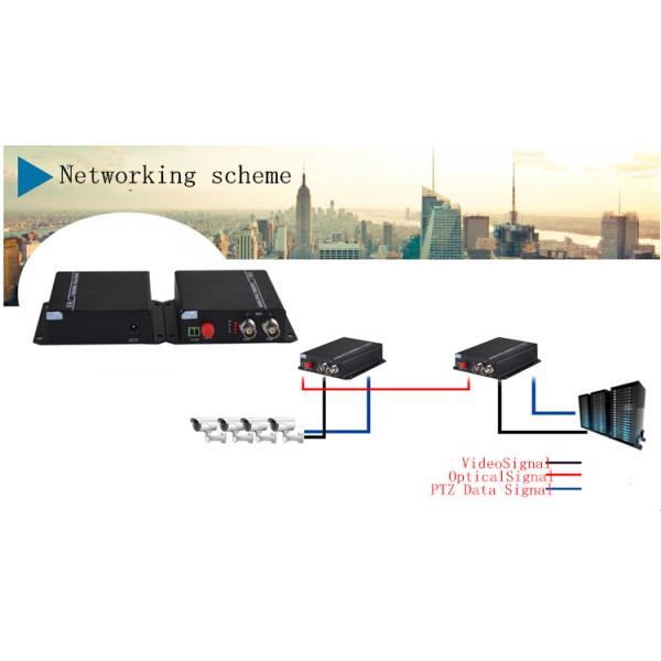 1port 3G/HD SDI to fiber optical converter with 1ch reverse RS485 for CCTV and broadcast system