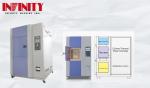 Experimental Data Recording And Processing Mode Is Flexible Temperature Rapid