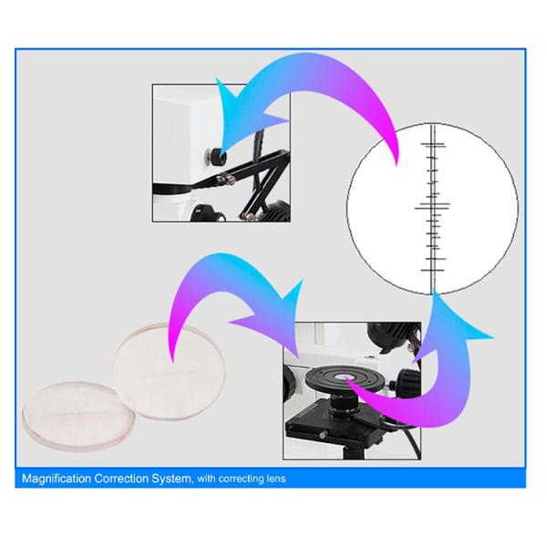 Motorized Digital Forensic Comparison Microscope with High Resolution CCD Camera and LED Illumination for Laboratory Research