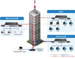 L2+ 8-Port 10/100/1000T + 2-Port 100/1000X SFP Managed Ethernet Switch