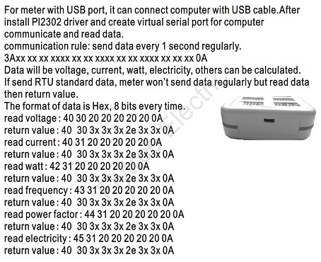 Portable power meter analyzer with USB, current voltage power factor frequency upper lower limit alert setting