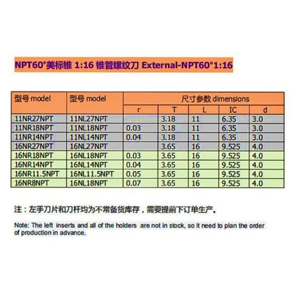 High Density Internal CNC Carbide Insert Cutting Durable Polished