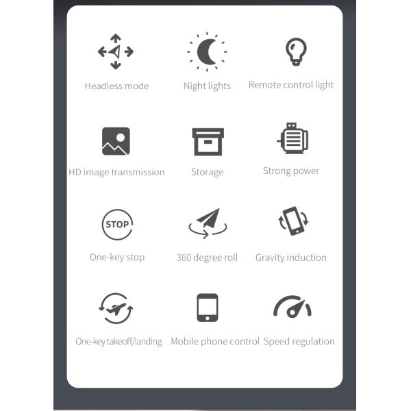 50M Dual Camera Battery Powered Drones WIFI FPV RC Drone For Beginner