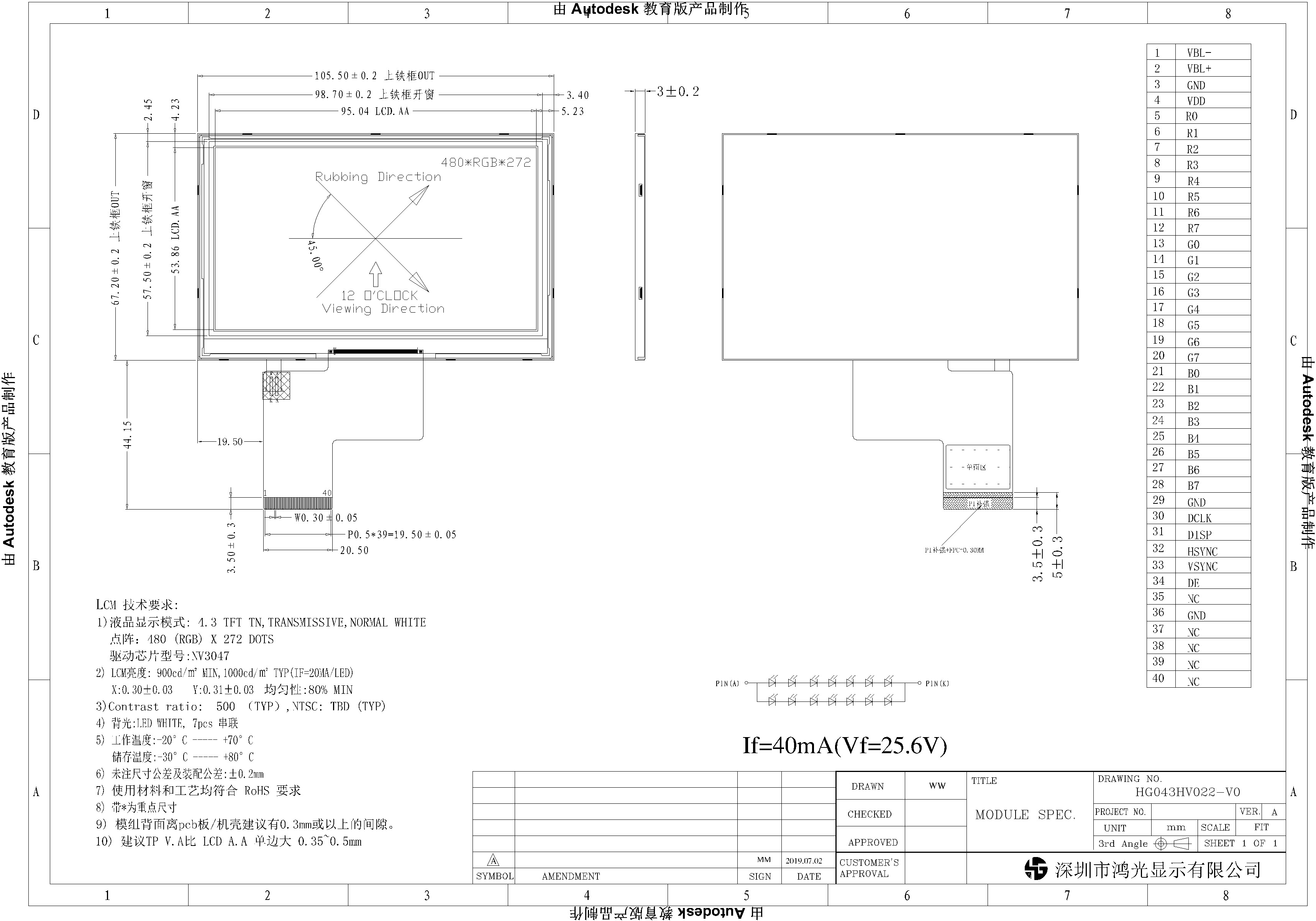 Standard 480x272 High Brightness TFT Display 4.3 inch RGB Interface