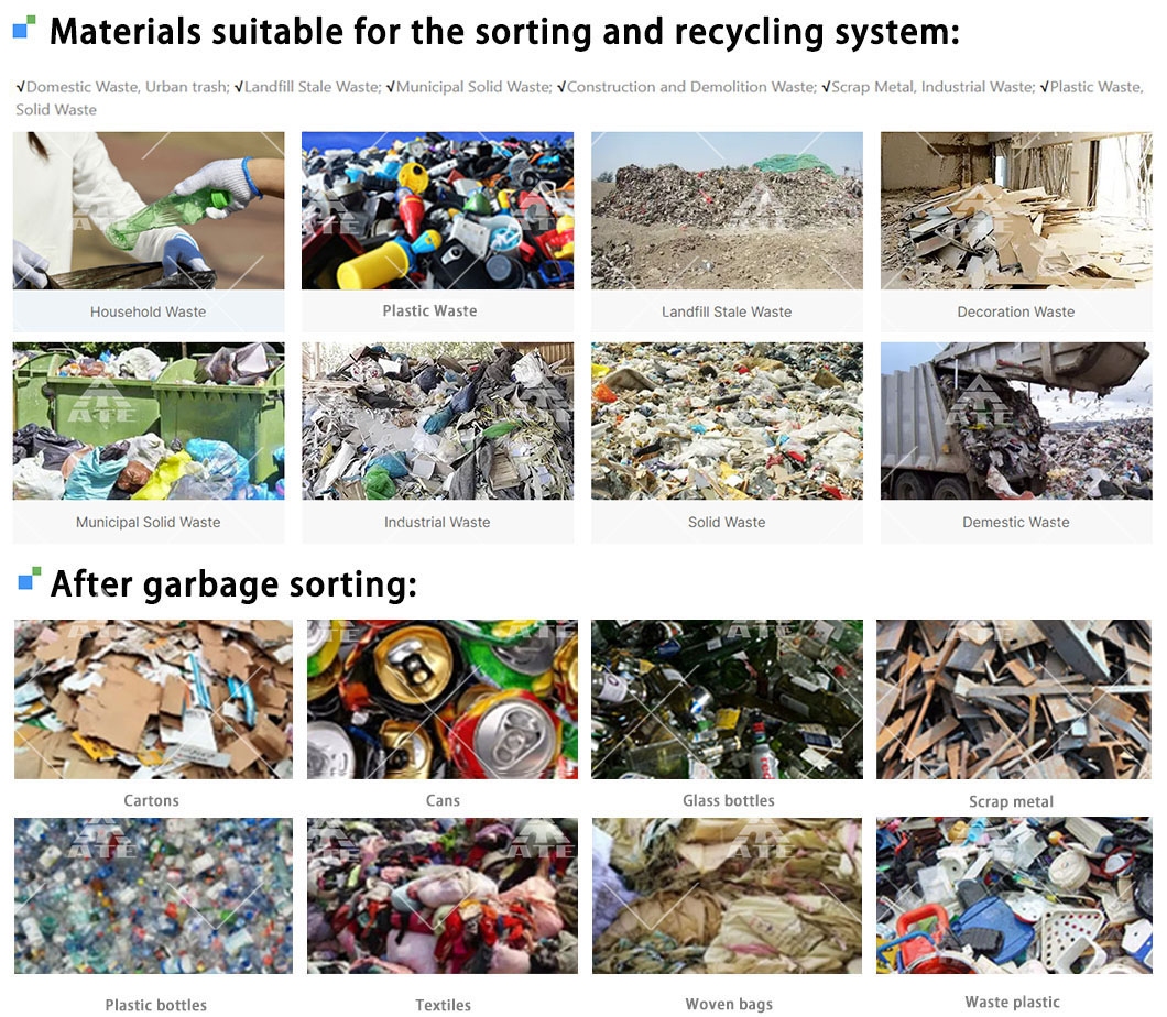 20T/H-100T/H Garbage Sorting Line Urban Trash Garbage Sorting Equipment Recycle