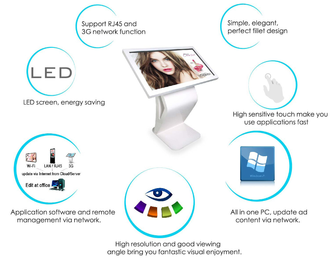 Intel I3 Indoor Digital Signage Displays Interactive Table Digital Touch Screen Display