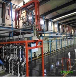 Wholesale High-Capacity Chrome-Plating-Line for Consistent Chrome Plating from china suppliers