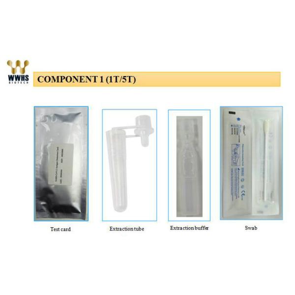 SARS Flu 19 Rapid Self test Kit CoV-19 New Nucleic Acid Extraction For Vitro Diagnostic Test