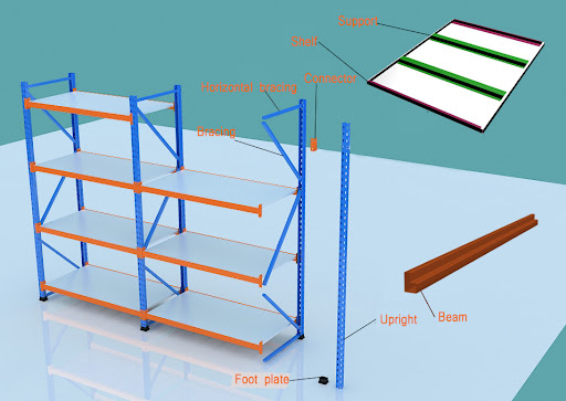 Metal Adjustable Garage Long Span Shelving