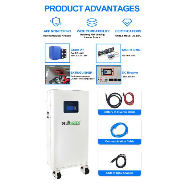 EU Stock 48V Lithium Ion Battery Pack Kit 314ah 16S DC Breaker Home energy storage solar