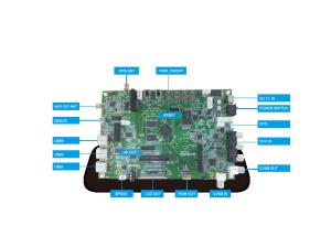 PX30 Linux OS Embedded System Board GPS Video Audio Tablet PC Car Quad Core CPU