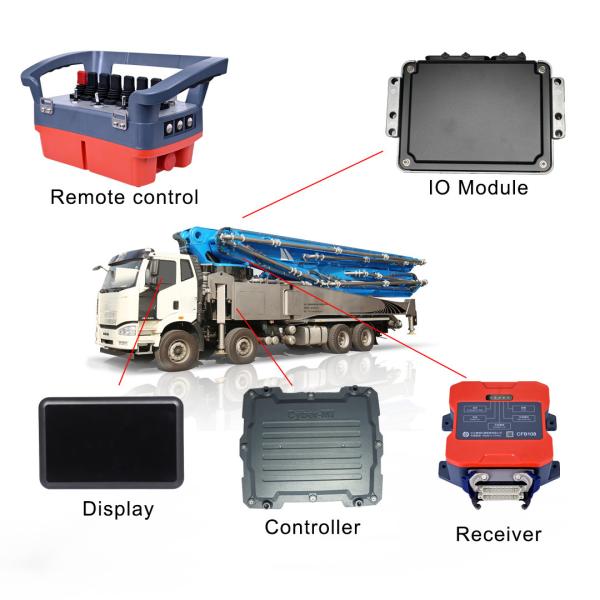 Quality Solutions For Pump Truck Electrical System By Remote Control Display IO Module Controller Set for sale