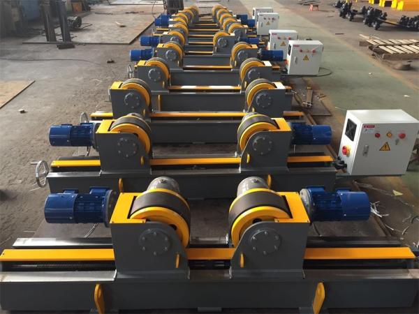 Quality 10m/H Self Aligning Rotators for sale