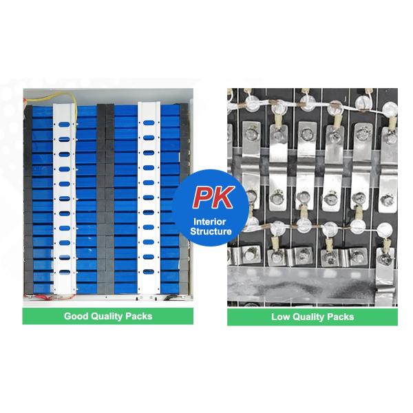 Household Lithium-ion Battery Energy Storage Series - 51.2V (280A/300A) Wheel Model