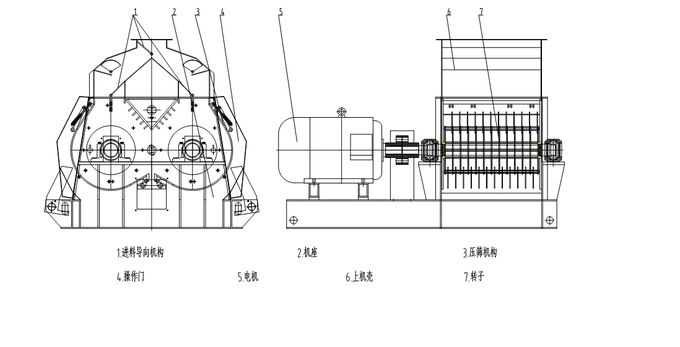 Grain Crushing Corn Hammer Mill Dual Rotors Structure Crushing Technology